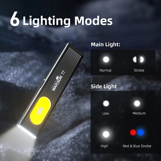 ElectronicsMethod-LED Keychain Flashlight